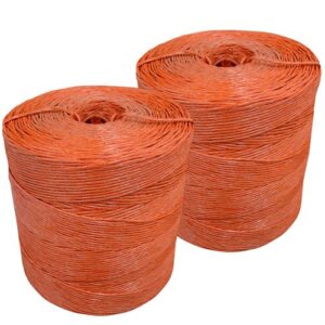 Twine-7200 Nat